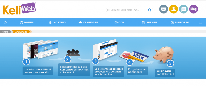 programma-affiliazione-keliweb