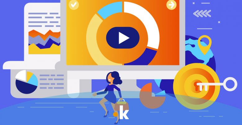 perché investire nel web marketing