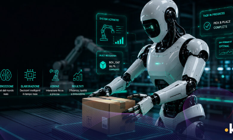 physical AI